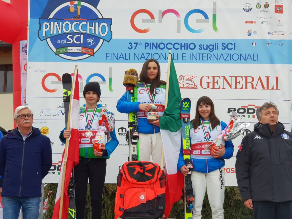 37° Pinocchio Sugli Sci: concluse all’Abetone le Finali Internazionali 2019