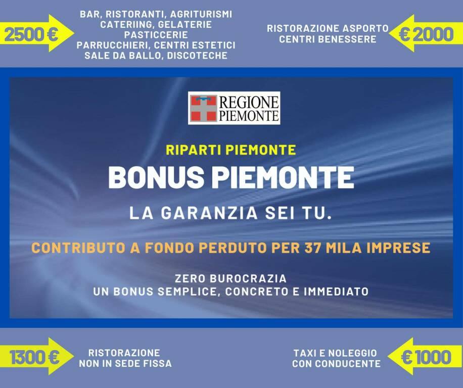Bonus Piemonte: ecco quanto spetta alle attività che ne hanno diritto