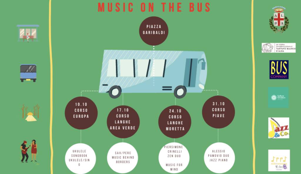 Milleunanota Jazz&Co: oltre ai tradizionali concerti serali, la musica arriva a bordo del bus