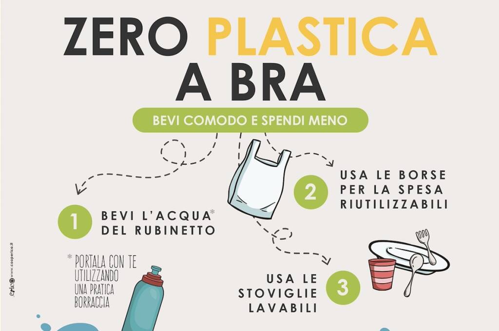 Zero plastica a Bra: bevi comodo e spendi meno