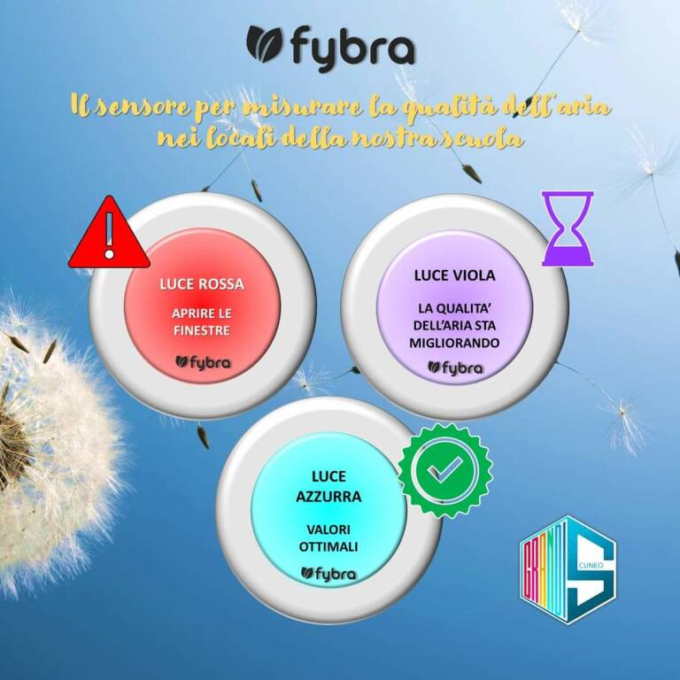 Al Grandis di Cuneo nelle aule installati i sensori Fybra