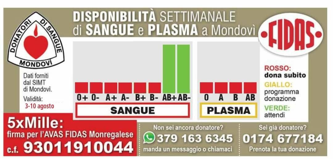 “Metti in modo il dono”, la Fidas Mondovì sensibilizza alla donazione di sangue e plasma