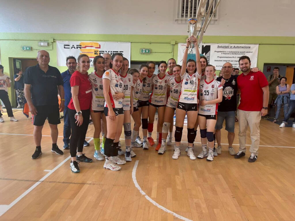 Cuneo Granda Volley, le allieve si laureano campionesse regionali CSI