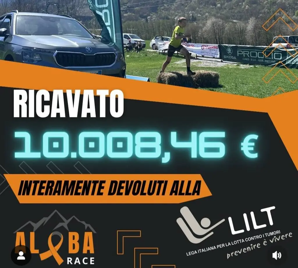 Oltre 10mila euro raccolti all’Aloba Race 2024